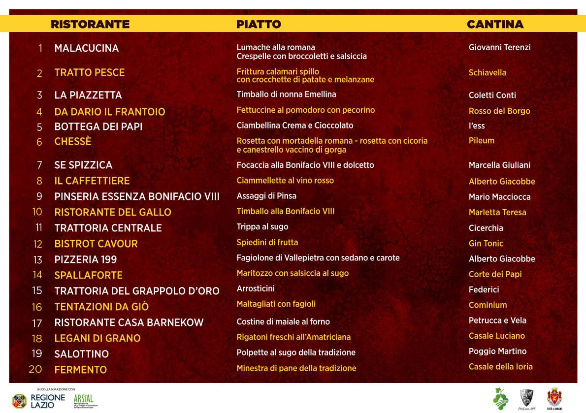 0 1 | Weekend in Ciociaria 9-11 ottobre 2026: eventi e sagre Anagni da gustare